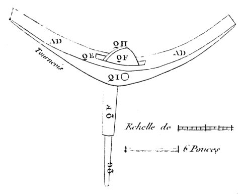 Tournevis nouveau mod&egrave;le - 1808.